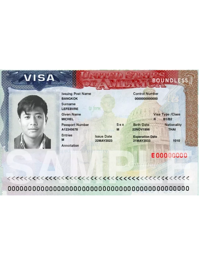   Visa du lịch B-1/B-2, Được giải thích
